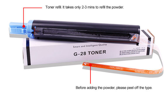 Máy photocopy Canon Máy photocopy Toner NPG - 28 / 0384B003AA - Năng lượng 8300 trang