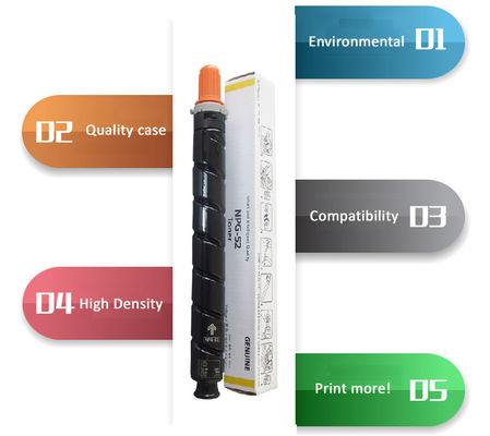 Hộp mực Canon NPG - 52 Màu Xanh Lục lam Dùng cho Máy photocopy irc2020 irc2030 irc2220