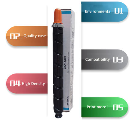 Hộp mực Canon NPG - 52 Màu Xanh Lục lam Dùng cho Máy photocopy irc2020 irc2030 irc2220