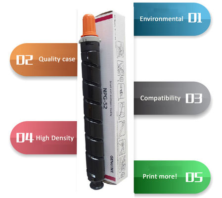 Hộp mực Canon NPG - 52 Màu Xanh Lục lam Dùng cho Máy photocopy irc2020 irc2030 irc2220