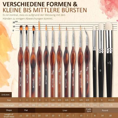 Bộ cọ vẽ chi tiết Precision Model Paintbrush dành cho người làm mô hình, vẽ tranh